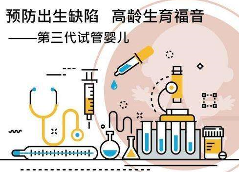 环境